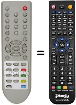 Comandos à distância equivalente Sinudyne 20250 MFV