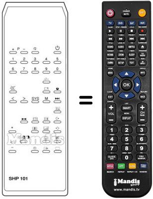 Comandos à distância equivalente SHP 101