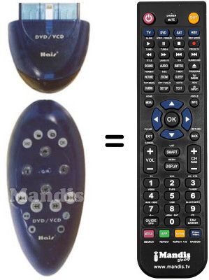 Comandos &agrave; dist&acirc;ncia equivalente SONY PS2 / PS