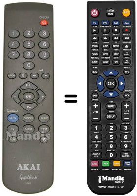 Comandos à distância equivalente QUADRIGA GUESTLINK