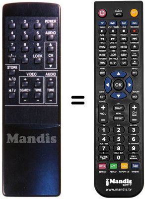 Comandos &agrave; dist&acirc;ncia equivalente SR 022