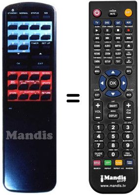 Comandos à distância equivalente SRD 650