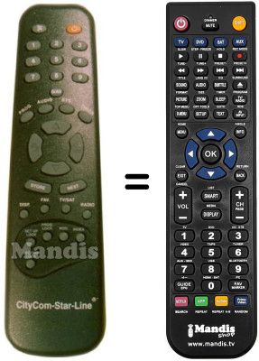 Comandos à distância equivalente STAR-LINE