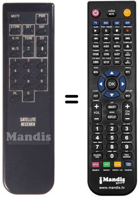 Comandos &agrave; dist&acirc;ncia equivalente SUNSTAR SR 1000
