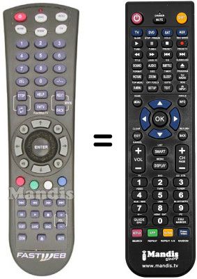 Comandos &agrave; dist&acirc;ncia equivalente FASTWEB FASTWEB (ver. 1)