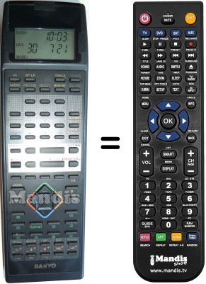 Comandos &agrave; dist&acirc;ncia equivalente Sanyo VHR-D5900 I