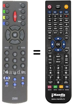 Comandos à distância equivalente Seitech SE28020A