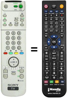 Comandos à distância equivalente Sony KP-61 PS2