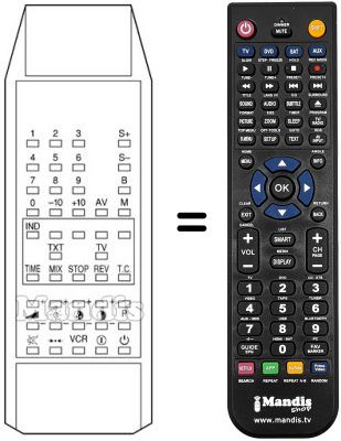 Comandos &agrave; dist&acirc;ncia equivalente LOGIC TELETEXT