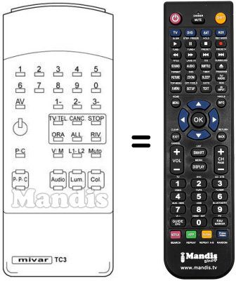 Comandos à distância equivalente TC 3
