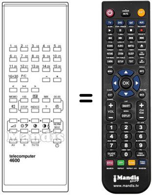 Comandos à distância equivalente Sinudyne FAUNO 1601