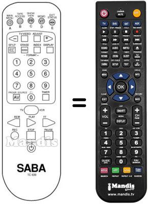 Comandos &agrave; dist&acirc;ncia equivalente TC 639