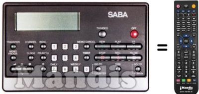 Comandos &agrave; dist&acirc;ncia equivalente TC 6720 I