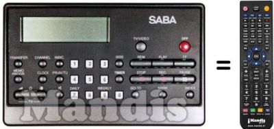 Comandos &agrave; dist&acirc;ncia equivalente TC 6740 I