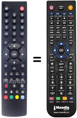 Comandos &agrave; dist&acirc;ncia equivalente PERIBSEN TDT 4 HD