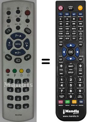 Comandos à distância equivalente Trans Continents TR 3715 RF