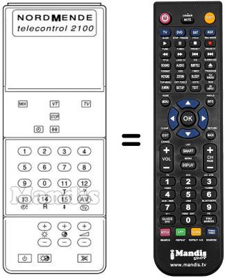 Comandos à distância equivalente TELECONTROL 2100 Comandos à distância equivalente TELECONTROL 2100