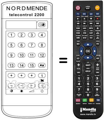 Comandos à distância equivalente TELECONTROL 2200 Comandos à distância equivalente TELECONTROL 2200