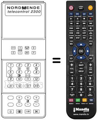 Comandos à distância equivalente TELECONTROL 2300 Comandos à distância equivalente TELECONTROL 2300