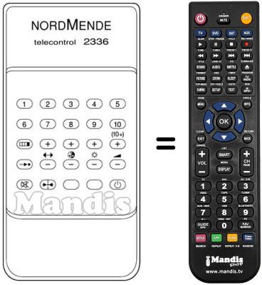 Comandos à distância equivalente TELECONTROL 2336 Comandos à distância equivalente TELECONTROL 2336