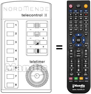 Comandos à distância equivalente TELECONTROL II Comandos à distância equivalente TELECONTROL II