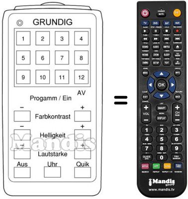Comandos &agrave; dist&acirc;ncia equivalente TELEPILOT 21 UHR