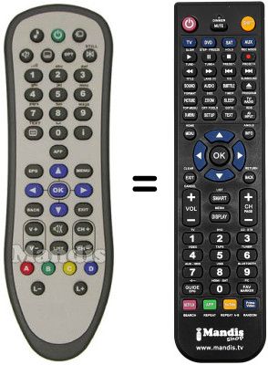 Comandos à distância equivalente SAGEMCOM DTI 85 HD