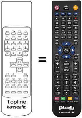 Comandos &agrave; dist&acirc;ncia equivalente TOPLINE