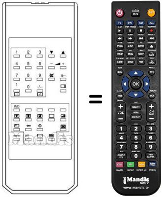 Comandos à distância equivalente Sinudyne 2180 A