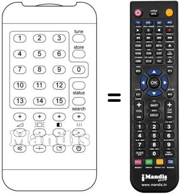 Comandos à distância equivalente TRD 99 / 16