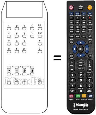 Comandos à distância equivalente Imperial TRINIDAD 99 CHANNELS 22