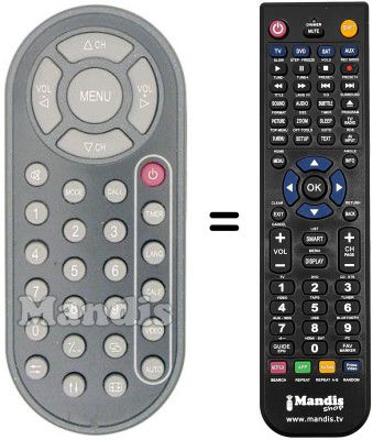 Comandos &agrave; dist&acirc;ncia equivalente Telesystem TS 07 AX