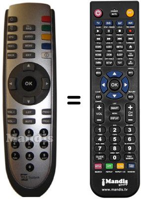 Comandos &agrave; dist&acirc;ncia equivalente Telesystem TS 7.4 DT