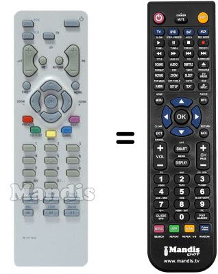 Comandos &agrave; dist&acirc;ncia equivalente Thomson 29 DZ 220 S