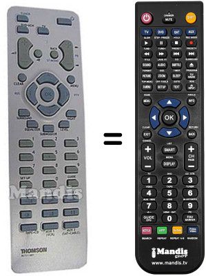 Comandos &agrave; dist&acirc;ncia equivalente RCT 311 AB 1