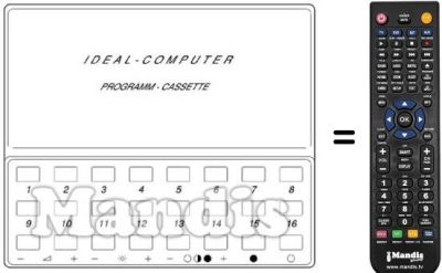 Comandos à distância equivalente UFB 10