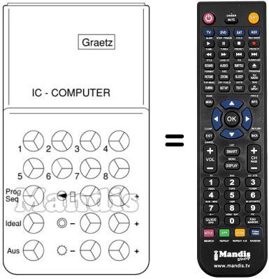 Comandos à distância equivalente UFB 3