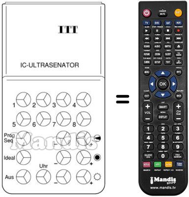 Comandos à distância equivalente UFB 3 U