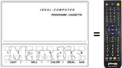 Comandos à distância equivalente UFB 7