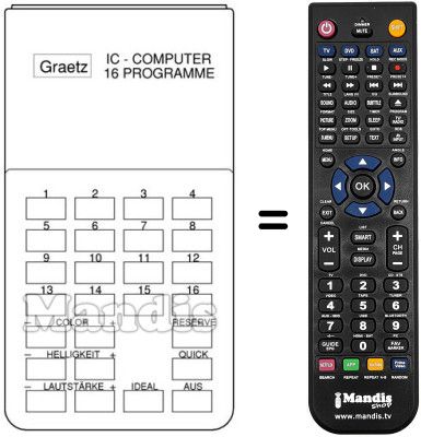 Comandos à distância equivalente UFB 8