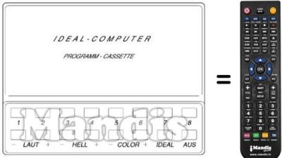 Comandos à distância equivalente UFB 9 S