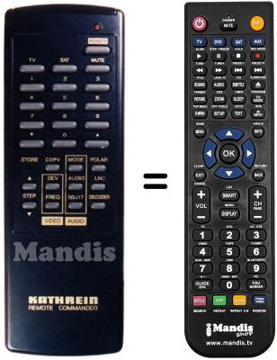 Comandos &agrave; dist&acirc;ncia equivalente UFD 90 (3 SCART)