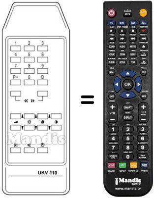 Comandos à distância equivalente UKV 110