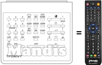 Comandos &agrave; dist&acirc;ncia equivalente UNIVERSUM 7251473
