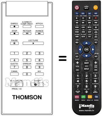 Comandos à distância equivalente Arc En Ciel V 6090 Comandos à distância equivalente Arc En Ciel V 6090