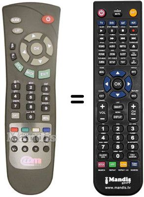 Comandos &agrave; dist&acirc;ncia equivalente ACCESS MEDIA STB L 3012