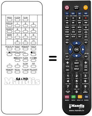 Comandos &agrave; dist&acirc;ncia equivalente VCR 37 KEY-SPECIAL / SEARCH