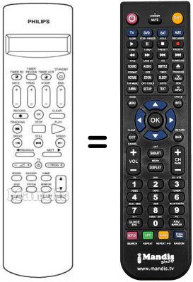 Comandos à distância equivalente VIDEO ZAPPER