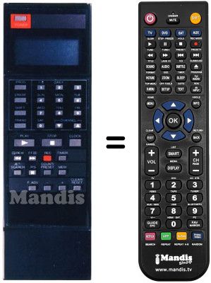 Comandos à distância equivalente VRI 606 Comandos à distância equivalente VRI 606