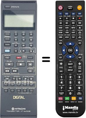 Comandos &agrave; dist&acirc;ncia equivalente VT-RM 503 E